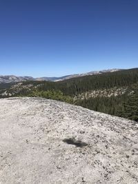 Scenic view of landscape against clear blue sky