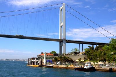 View of suspension bridge over river against sky