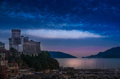 Buildings by sea against sky at sunset