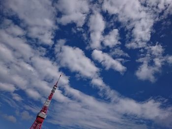 Low angle view of cloudy sky