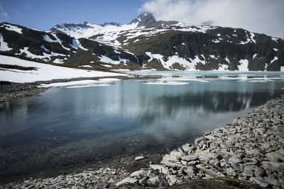 Scenic view of lake and mountains against sky