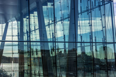 Low angle view of glass window