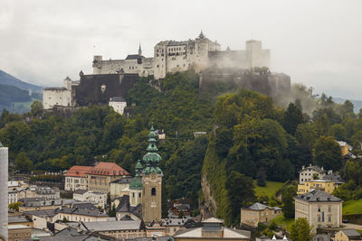 Buildings in city