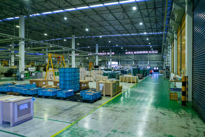 industry