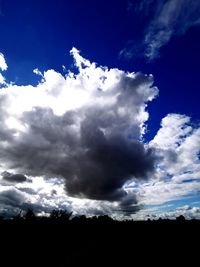 Low angle view of clouds in sky