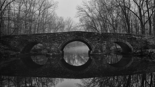 Reflection of sky in water