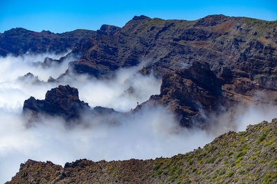 Panoramic view of waterfall