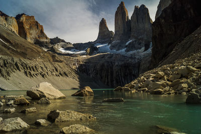 Panoramic view of lake and mountains against sky