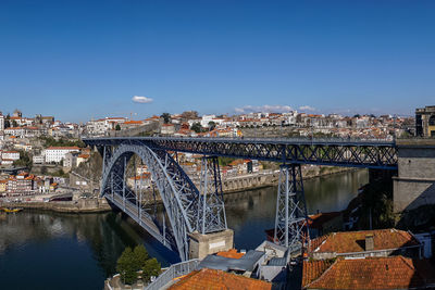 Bridge over river in city against clear sky