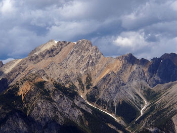 Panoramic view of snowcapped mountains against sky