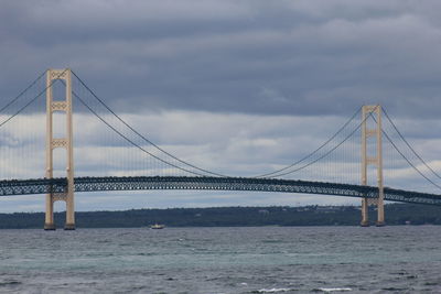 Suspension bridge over river against cloudy sky