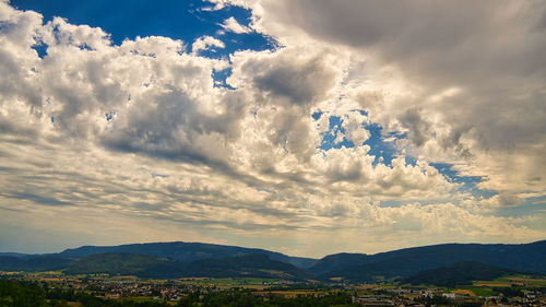 Aerial view of landscape against sky