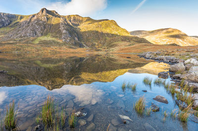 Scenic view of lake and mountains against sky