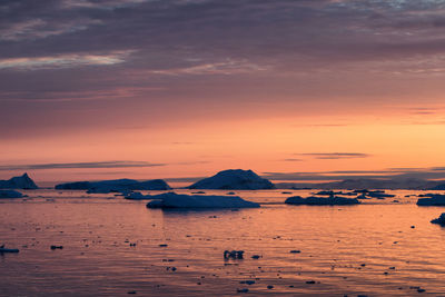 Scenic view of sea against sky at sunset