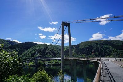 Bridge over river against sky