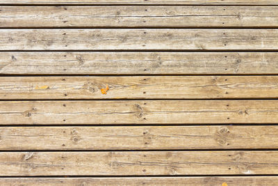 Full frame shot of wooden wall