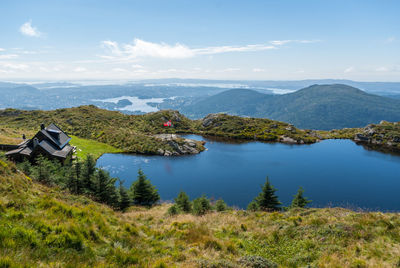 Scenic view of lake and mountains against sky