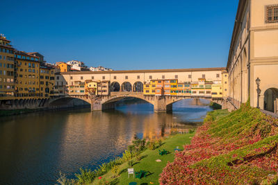 Bridge over river by buildings against clear sky