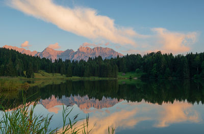 Scenic view of lake by trees against sky