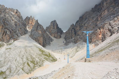 Panoramic view of rocky mountains against sky