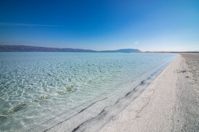 Scenic view of beach against clear blue sky