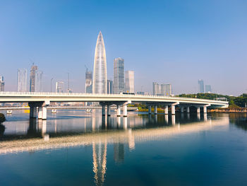 Reflection of buildings in water