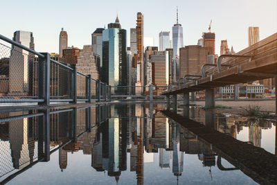 Reflection of buildings in river against clear sky