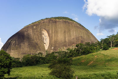 Scenic view of land against sky