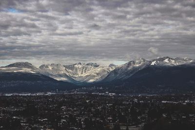 Aerial view of cityscape against cloudy sky