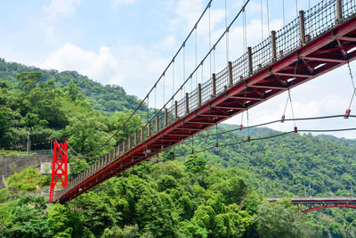 Golden gate bridge against sky