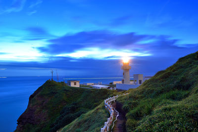 Panoramic view of sea against sky