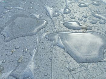 Full frame shot of raindrops on rainy day