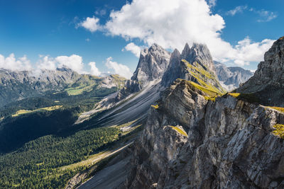 Panoramic view of landscape against sky