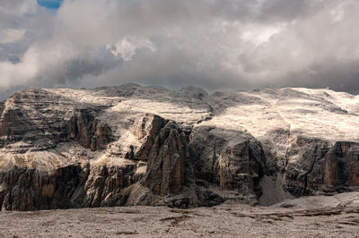 Scenic view of rock formations against sky