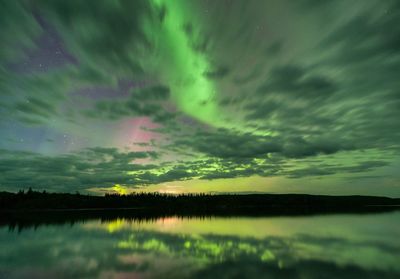 Scenic view of lake against dramatic sky