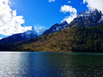 Scenic view of lake and mountains against blue sky