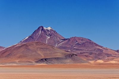 Scenic view of arid landscape against clear blue sky