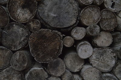 Full frame shot of logs