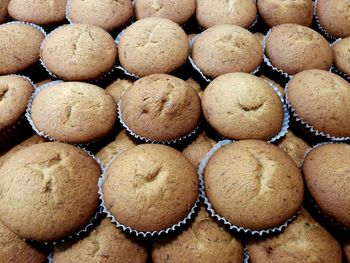 Full frame shot of muffins