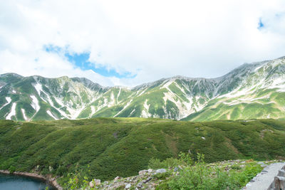 Scenic view of mountains against sky