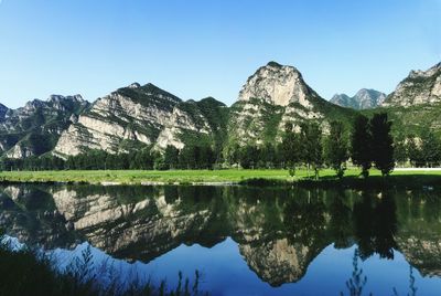 Reflection of trees in water against clear blue sky