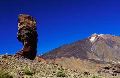 Rock formations at el teide national park against clear blue sky