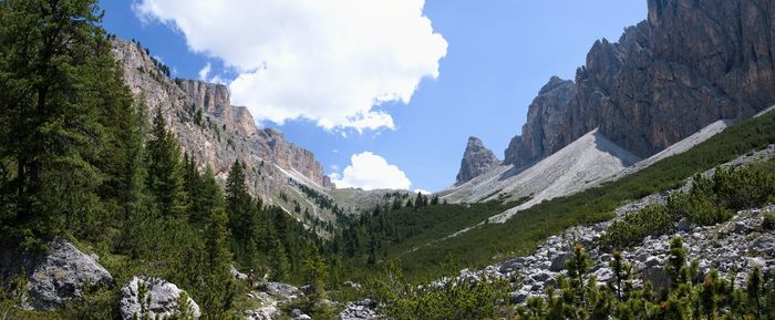 Panoramic view of landscape and mountains against sky