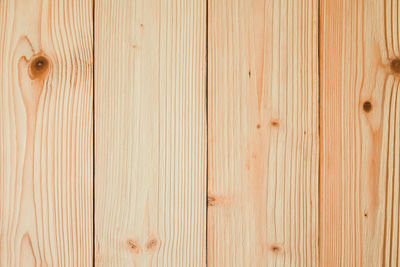 Full frame shot of wooden wall