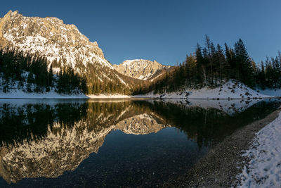 Scenic view of lake and mountains against clear sky