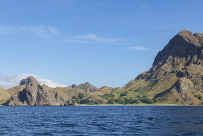 Scenic view of sea and mountains against blue sky