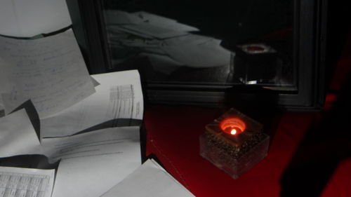 Close-up of lit candles