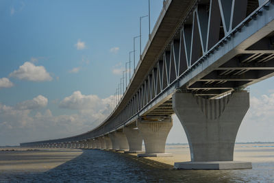 Bridge over river against sky