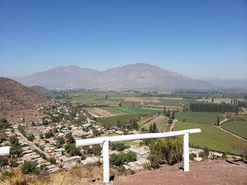 Scenic view of field against clear sky