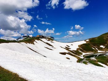 Scenic view of snowcapped mountains against sky